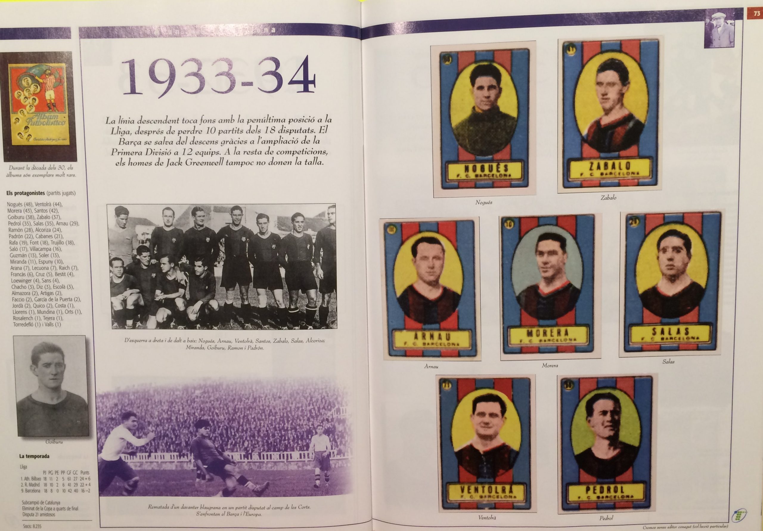 L'àlbum del Barça 1899-1938