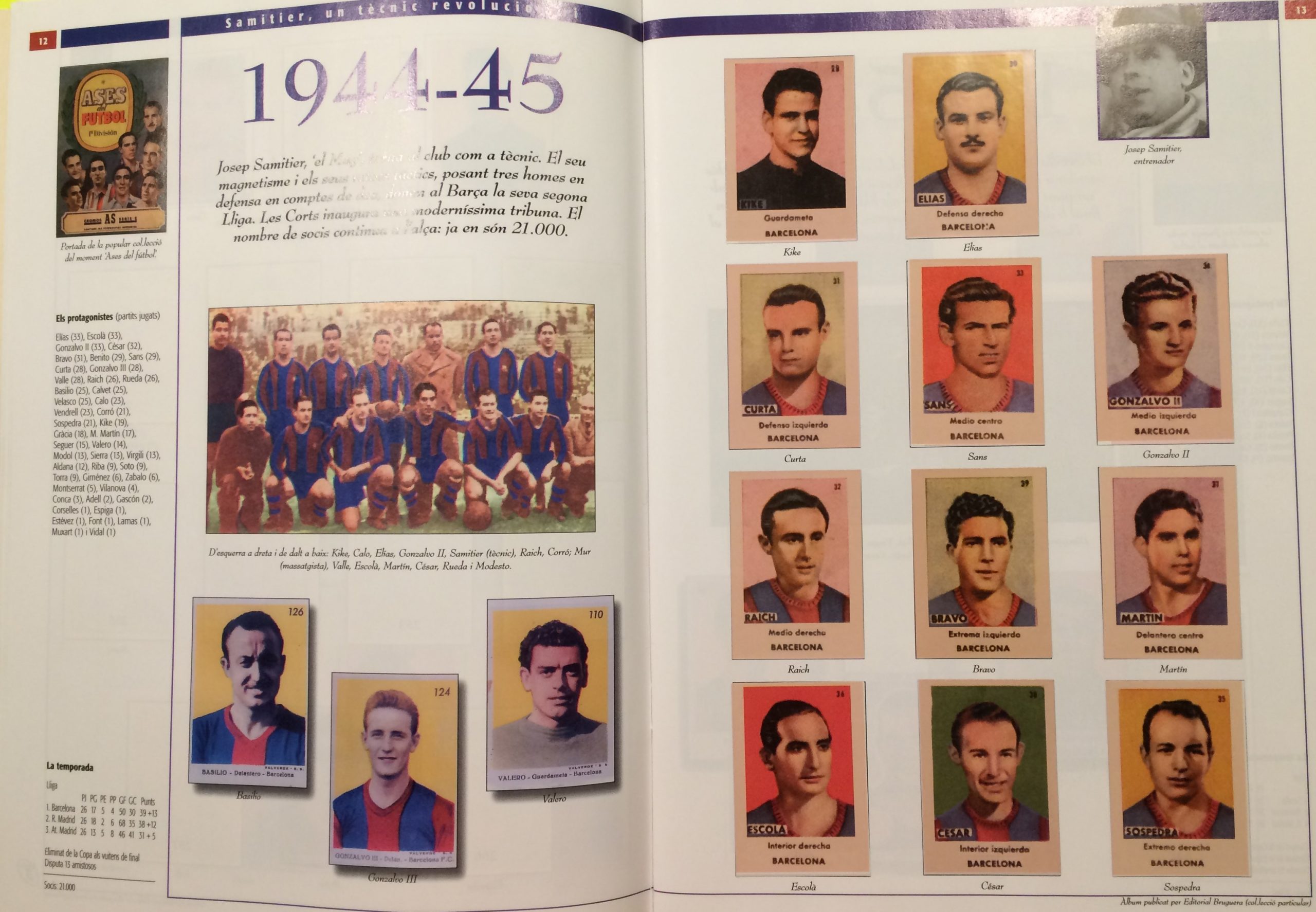 L'àlbum del Barça 1939 - 1972