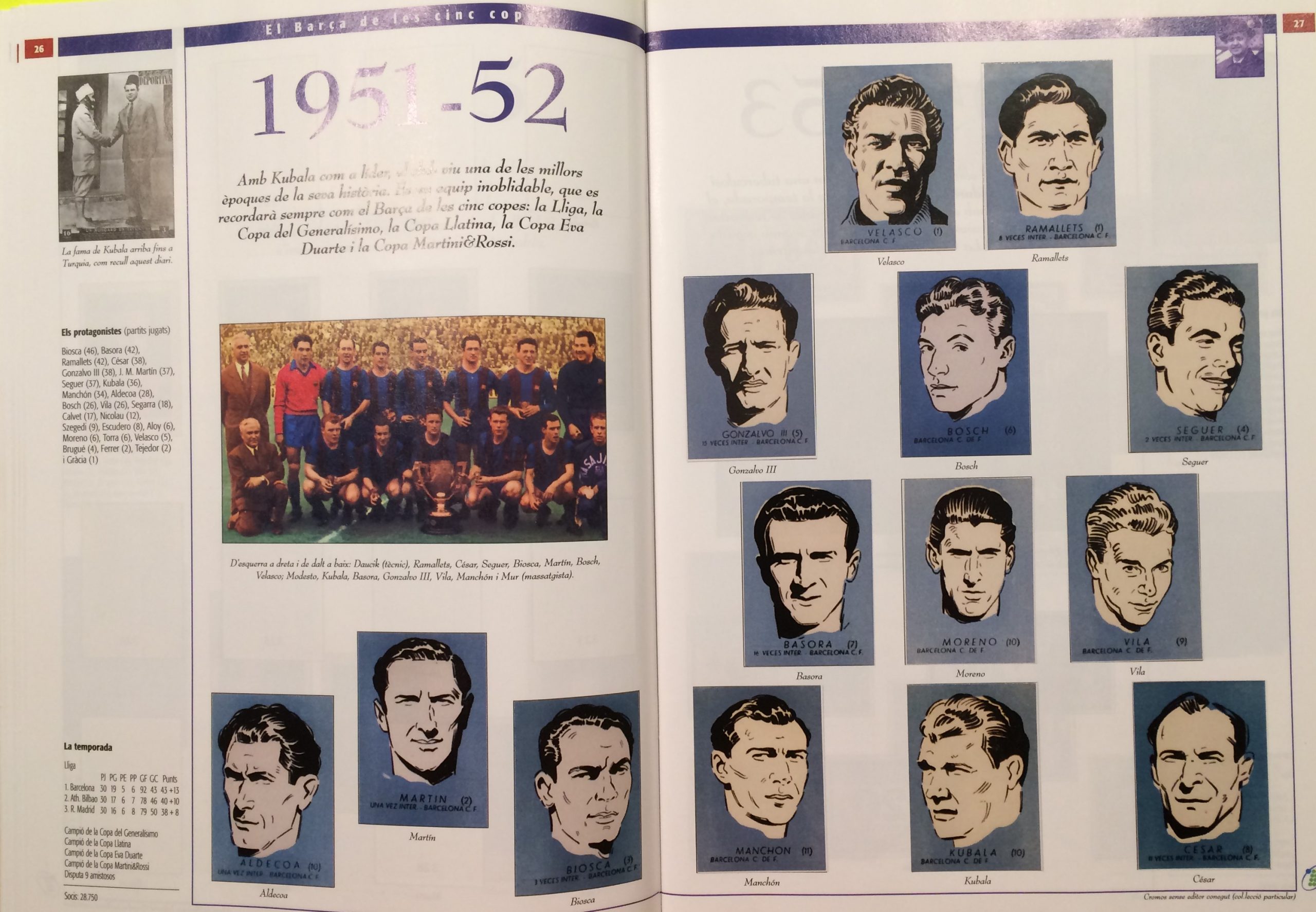 L'àlbum del Barça 1939 - 1972