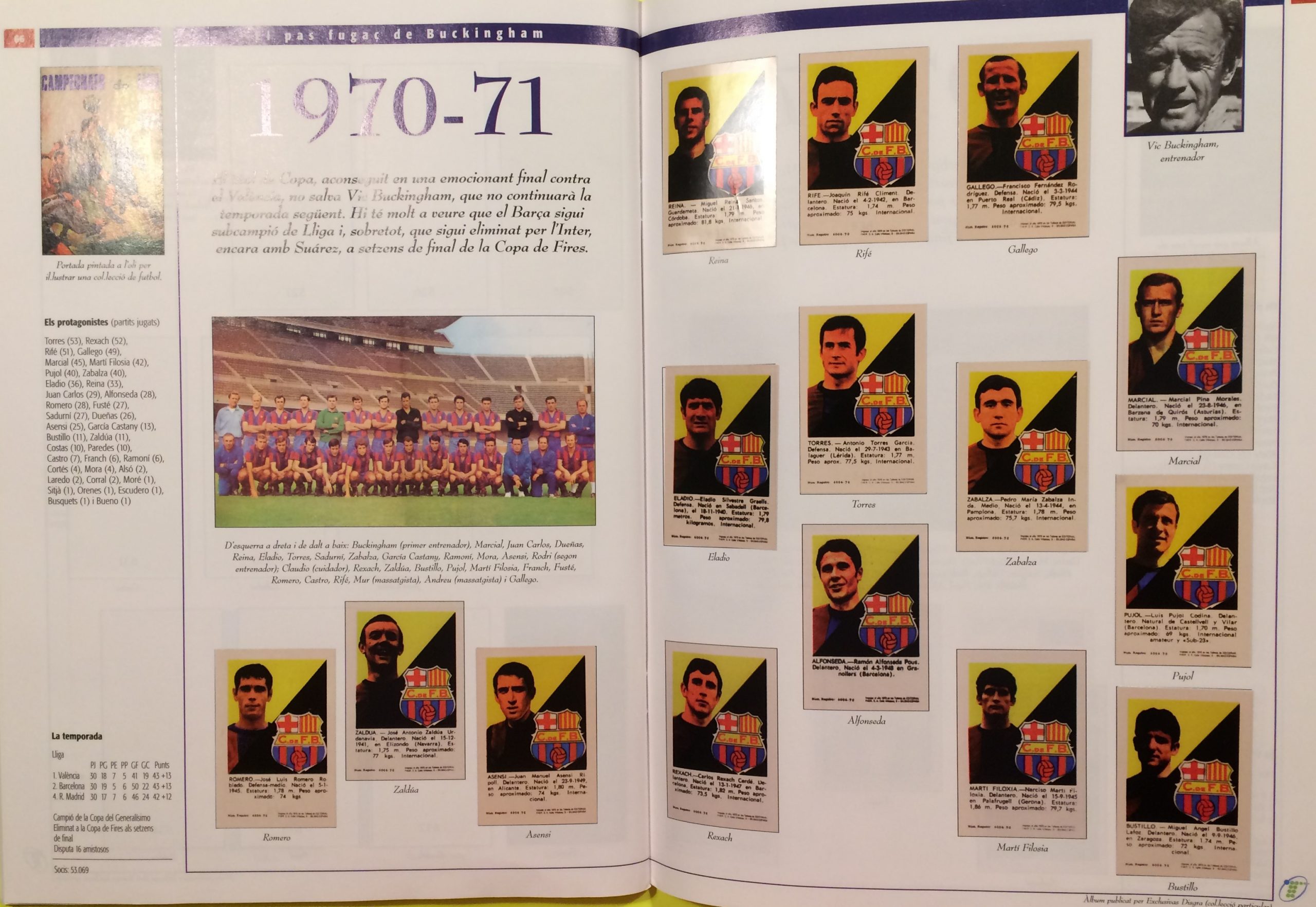 L'àlbum del Barça 1939 - 1972