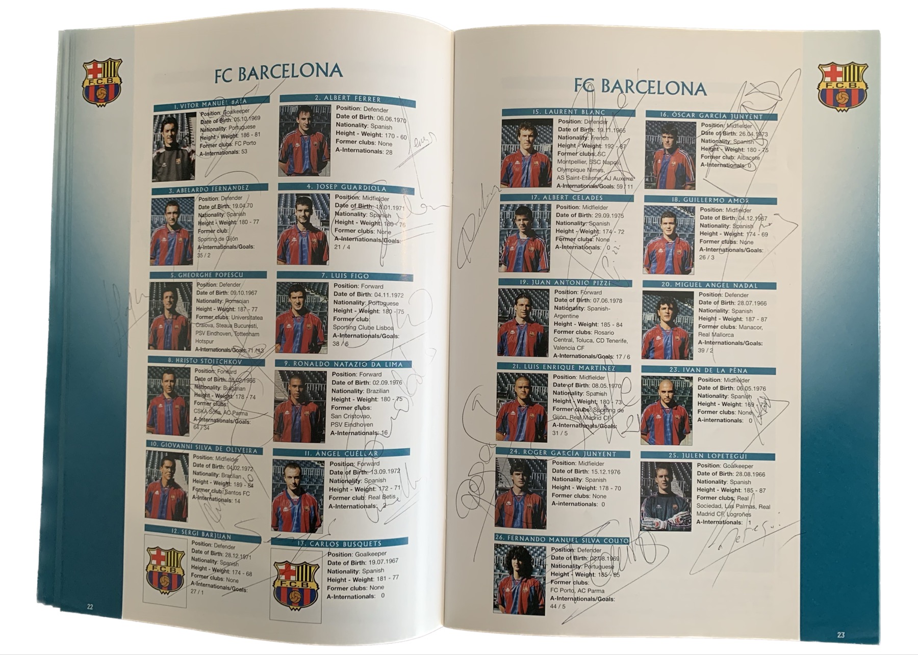 Doble pàgina amb les fitxes de la plantilla del FC Barcelona al programa de la final de 1997