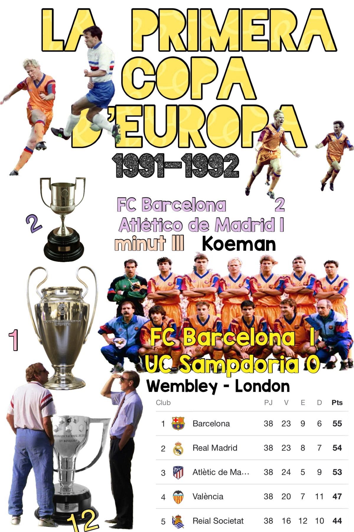 1991-1992 Copa de Europa FC Barcelona