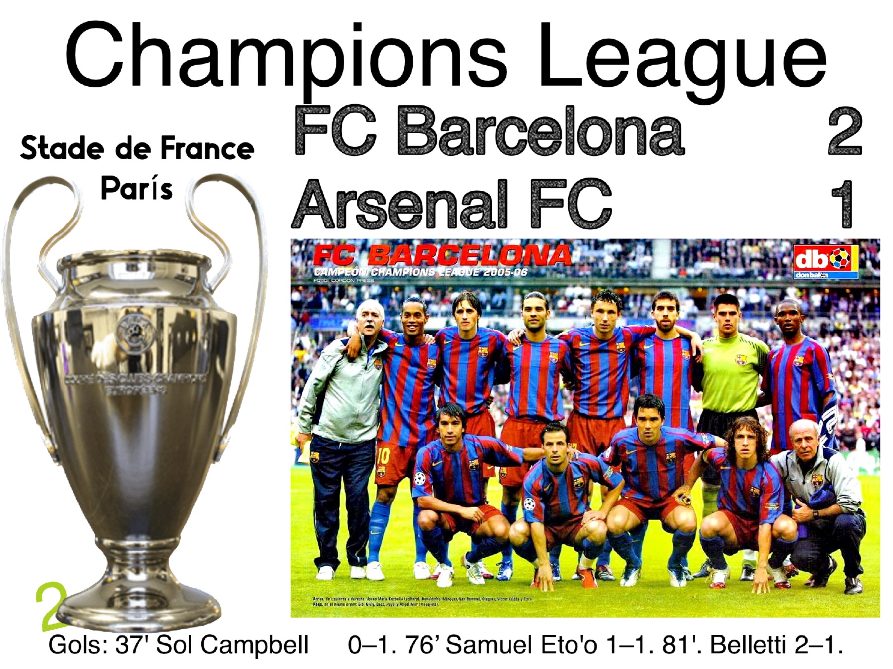 Temporada 2005-2006 FC Barcelona Supercopa Liga Champions