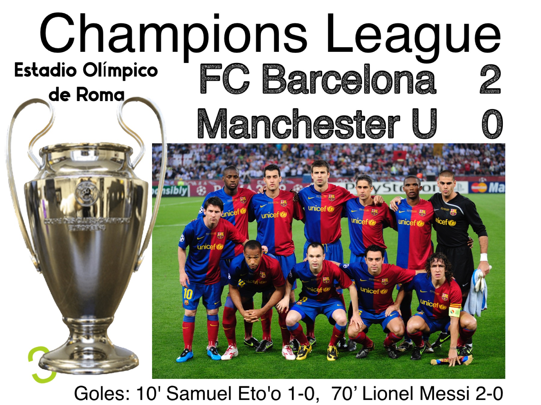 Copa lliga Champions FC Barcelona 2008-2009