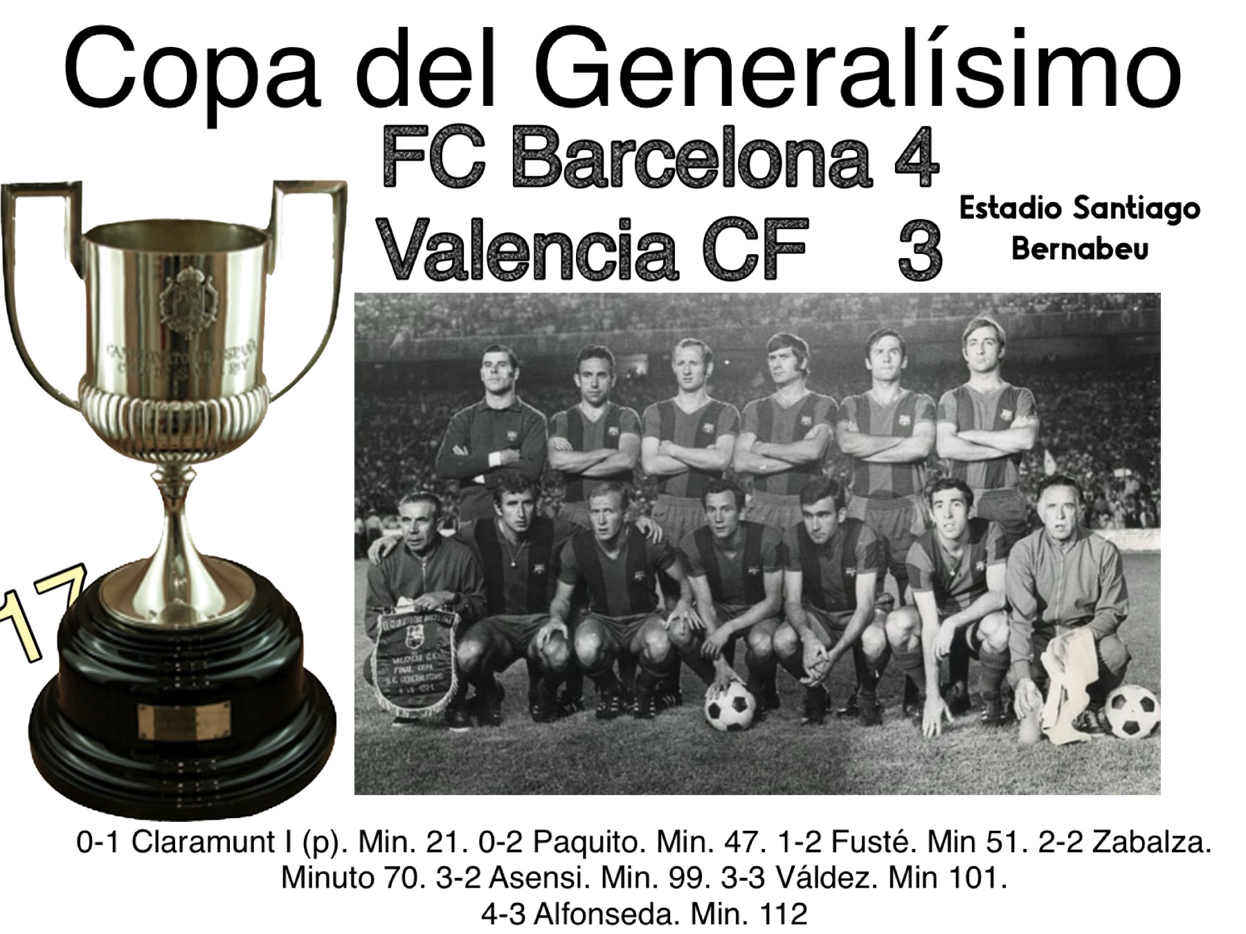 Copa del Generalisimo 1970-1971 FC Barcelona