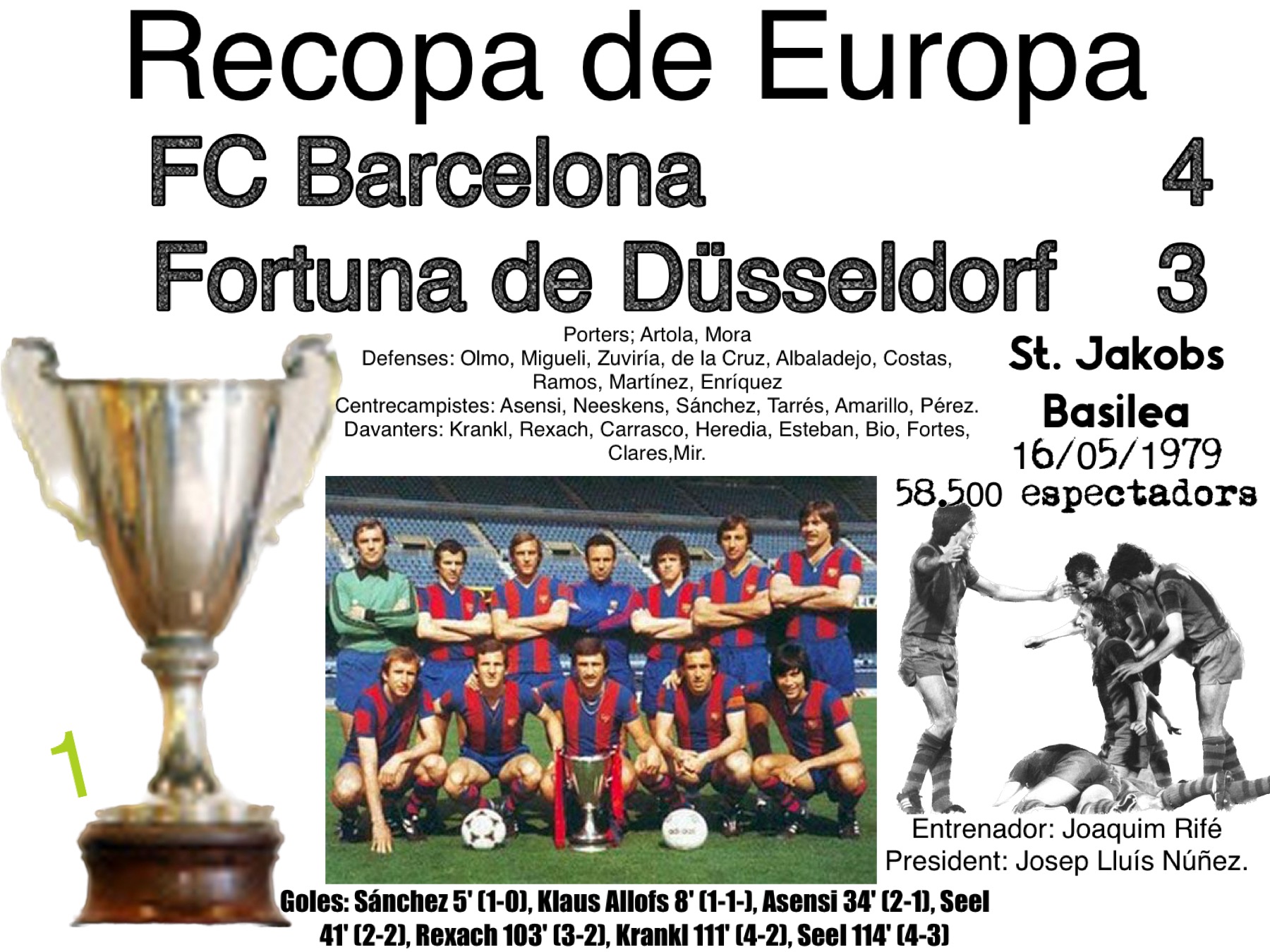 Recopa de Europa FC Barcelona Fortuna de Düsseldorf Basilea 1979