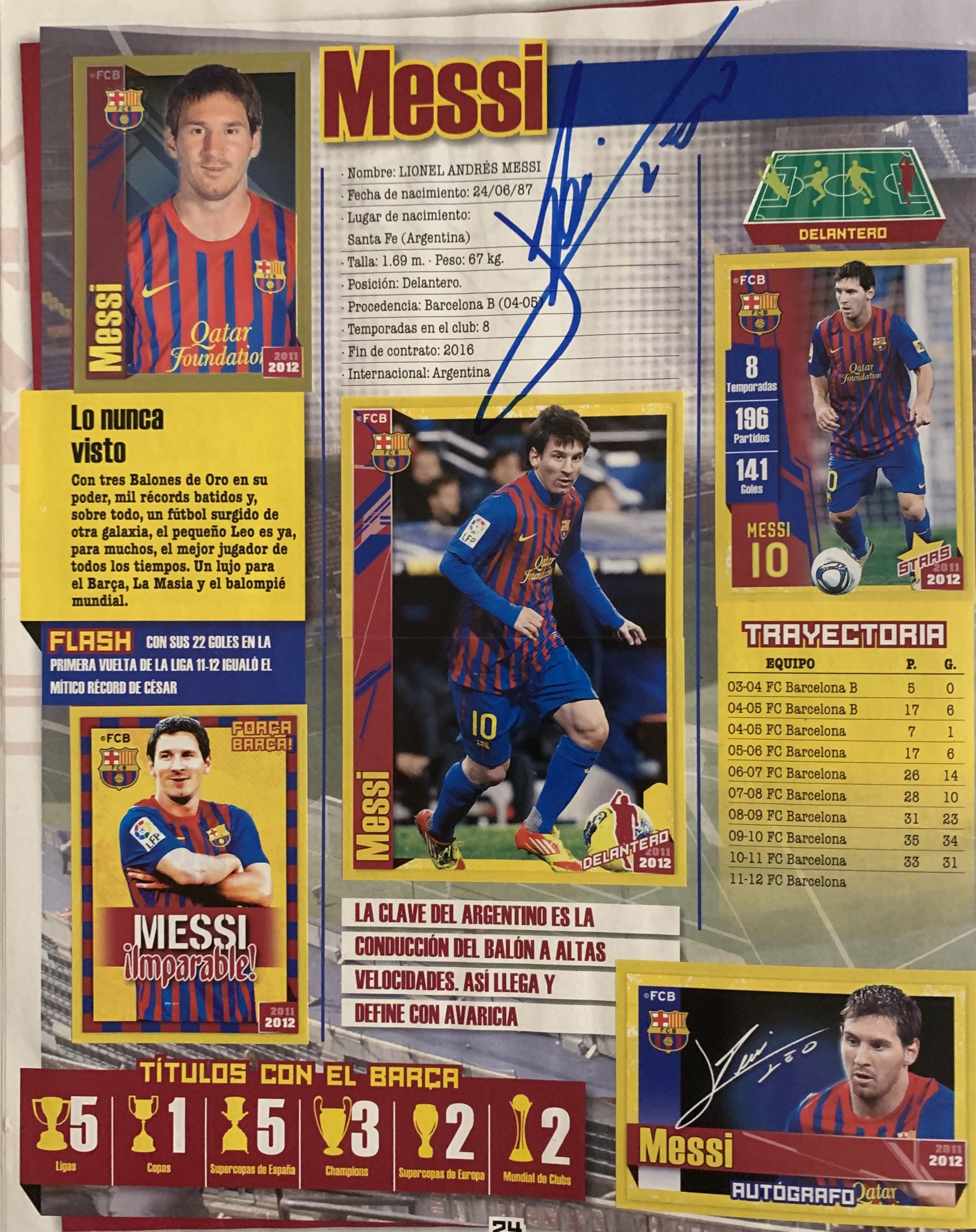 Colección FCBARCELONA 2011-2012 signat pels jugadors del Barça Messi