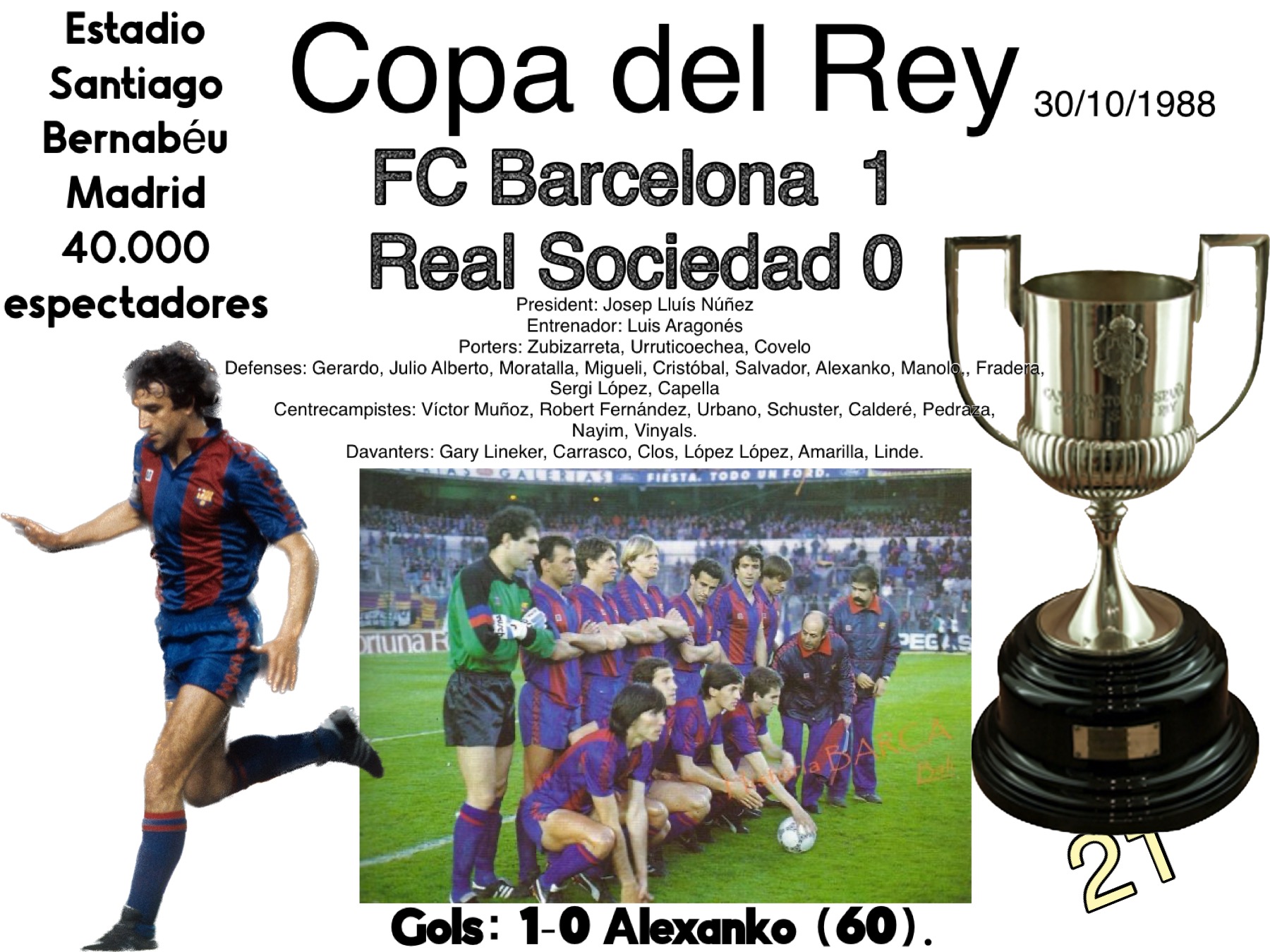 Copa del Rey 1983 FC Barcelona Real Sociedad Santiago Bernabéu Alexanko
