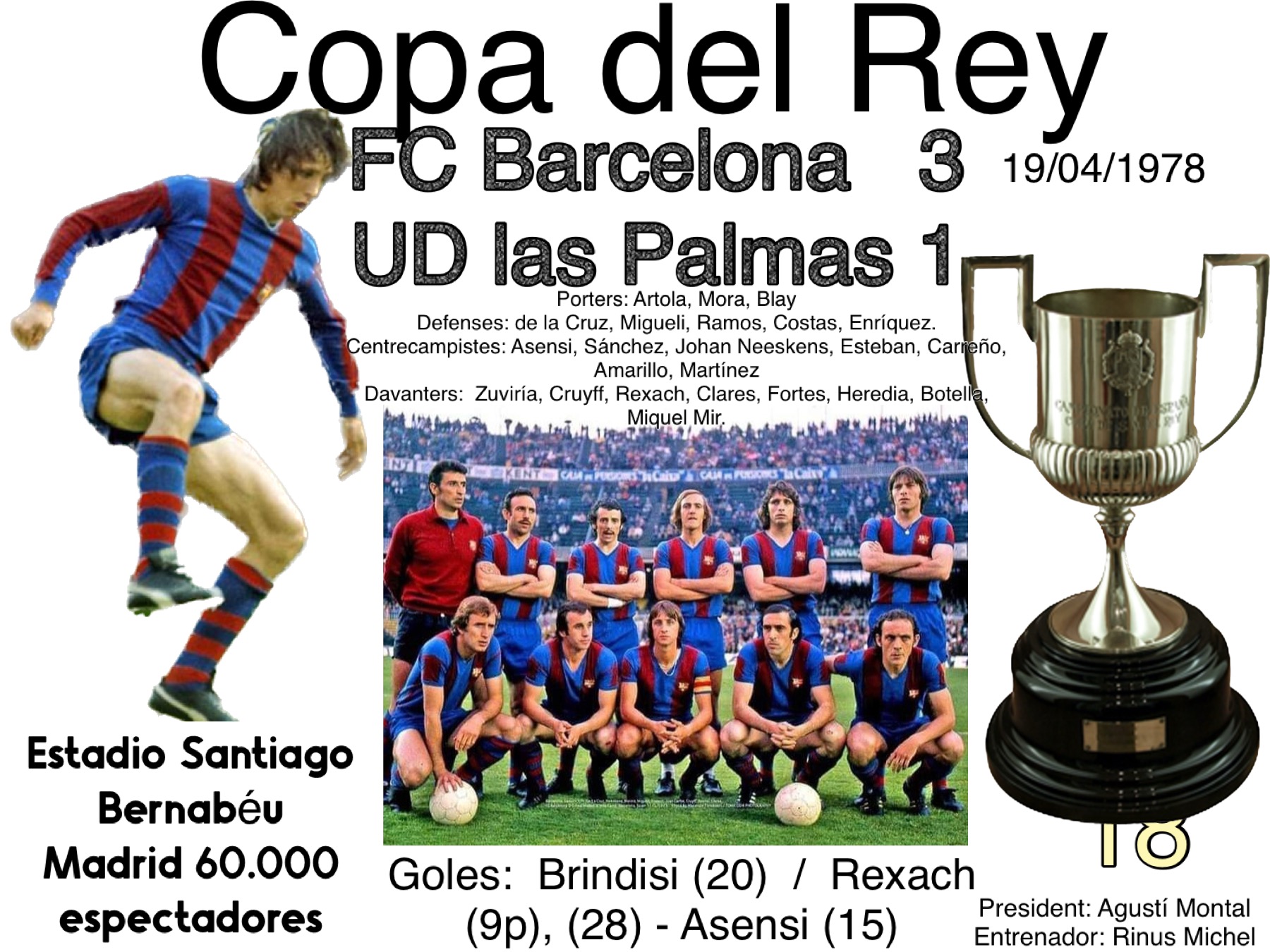 Copa del Rey FC Barcelona Las Palmas 1978 Cruyff