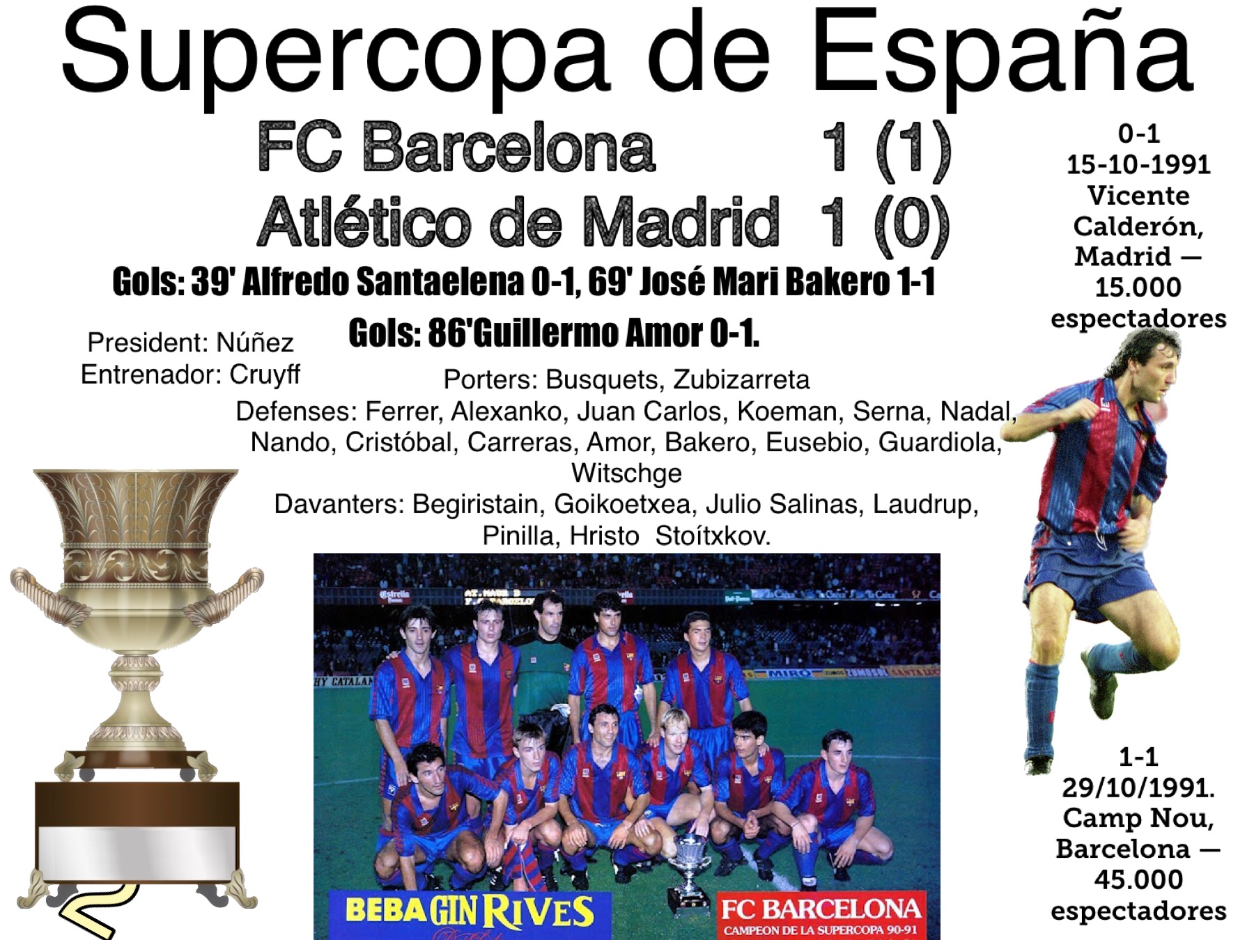 Supercopa España 1992 FC Barcelona Atlético de Madrid