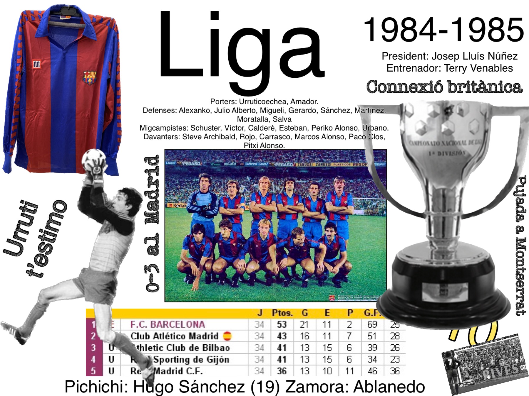 Liga 1984-1985 campió FC Barcelona Urruti t'estimo