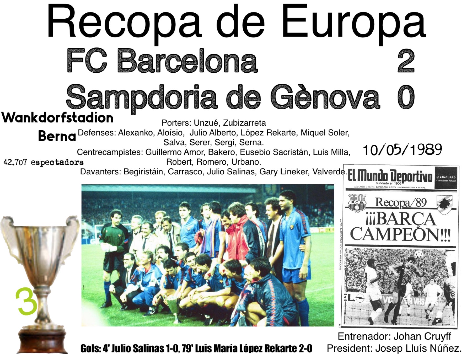 Recopa 1989 Barça Sampdoria