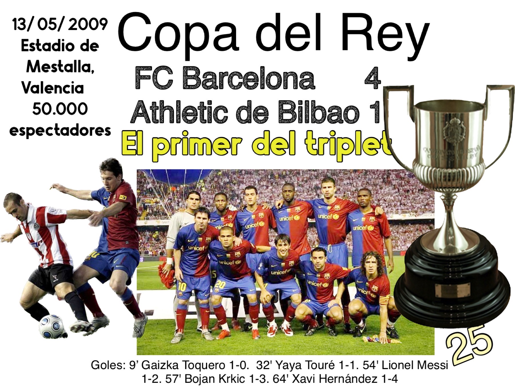 Copa del Rey 2009 FC Barcelona Athletic de Bilbao