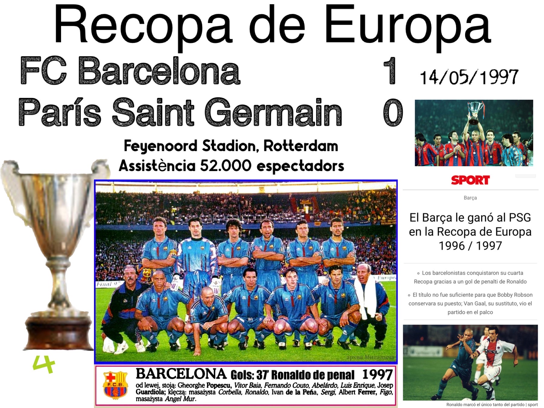 Recopa Europa FC Barcelona PSG 1996 Ronaldo