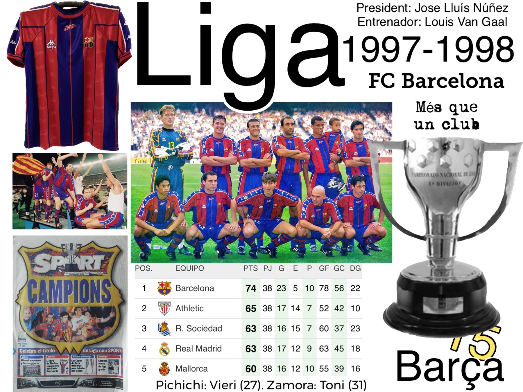 Liga Barcelona 1997 Figo Luis Enrique Guardiola