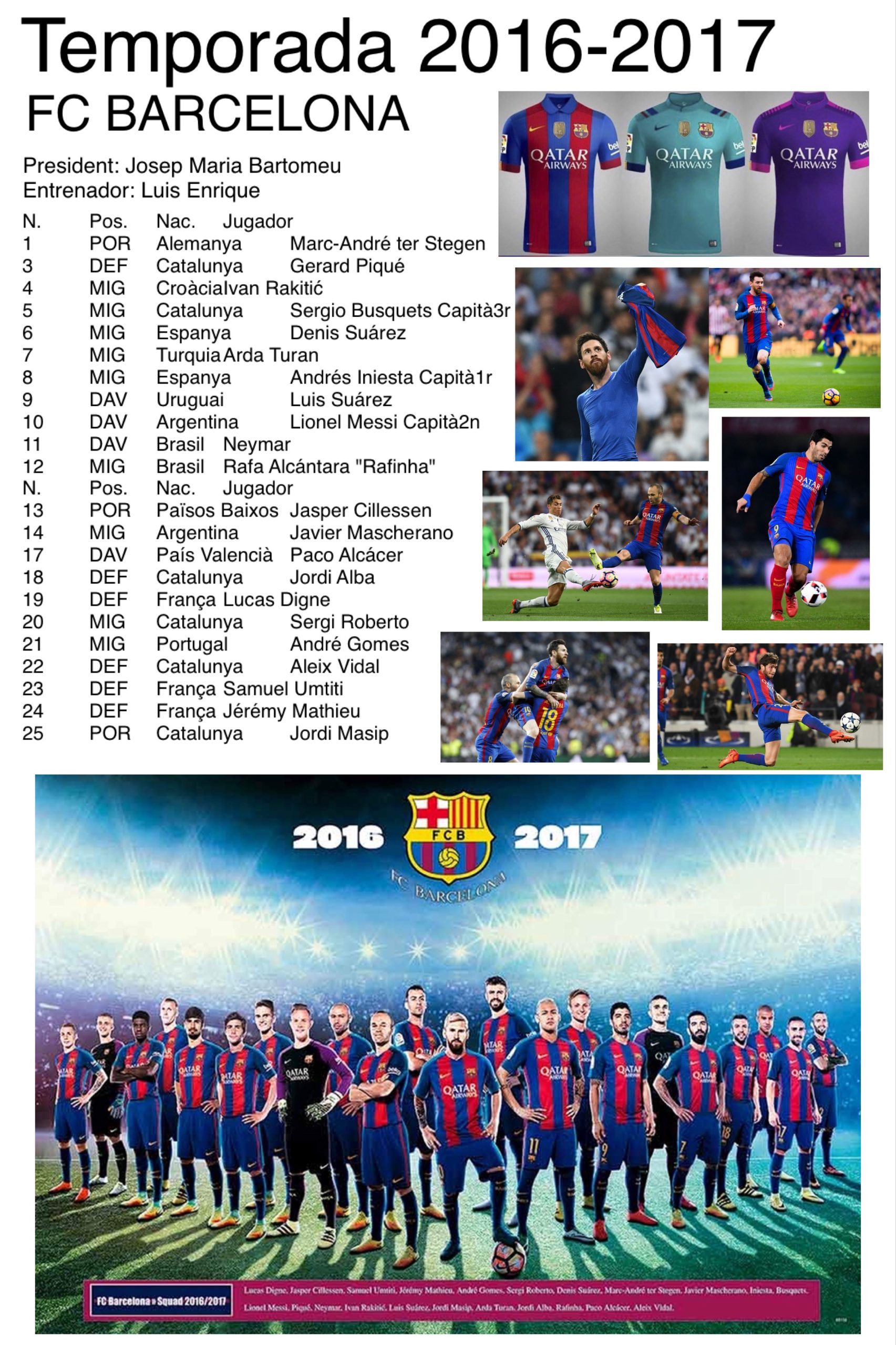 TEMPORADA 2016-2017 FC Barcelona Supercopa España Copa del Rey