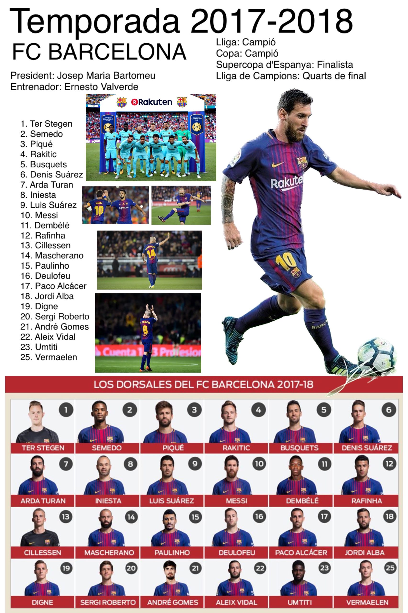 Temporada 2017-2018 FC Barcelona Copa / Liga