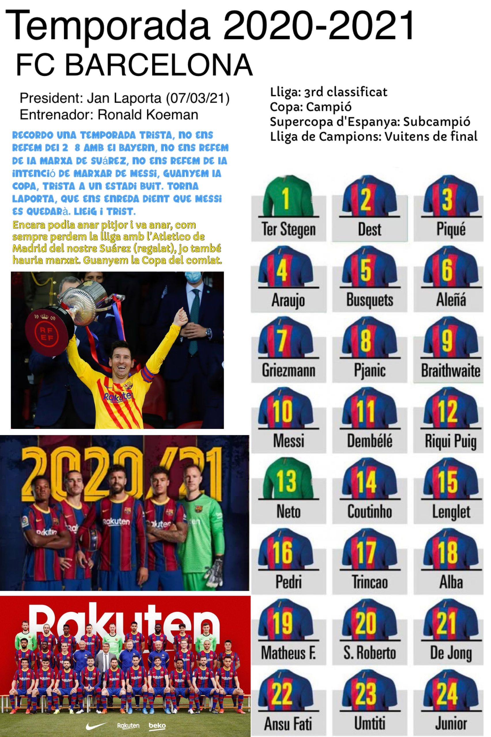 Temporada 2020-2021 FC Barcelona Copa