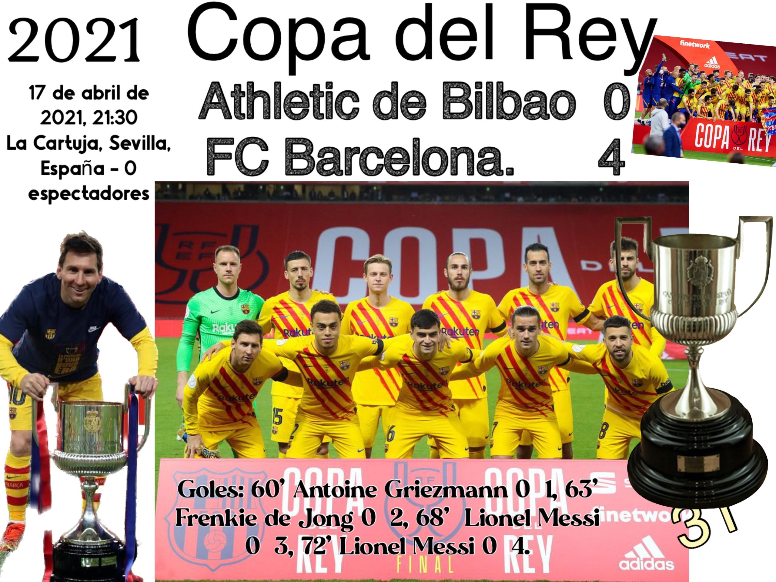 Temporada 2020-2021 FC Barcelona Copa