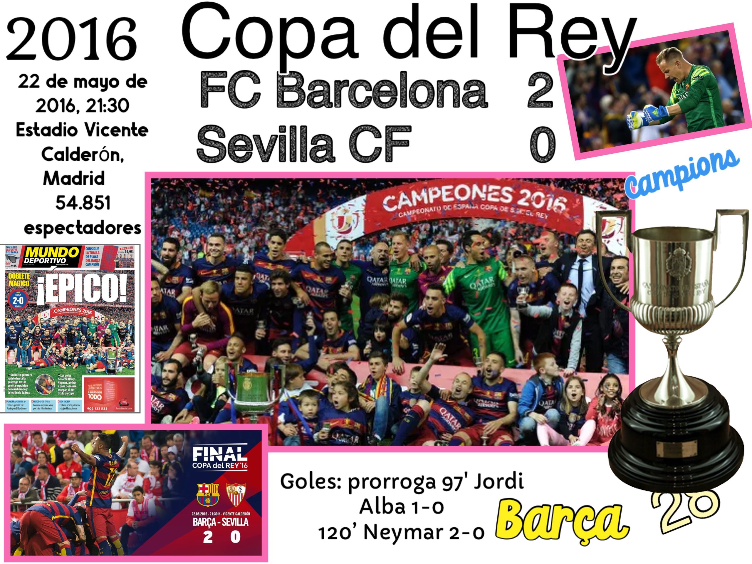 Temporada 2015-2016 FC Barcelona Copa del Rey Liga Supercopa Europa Mundial Clubs