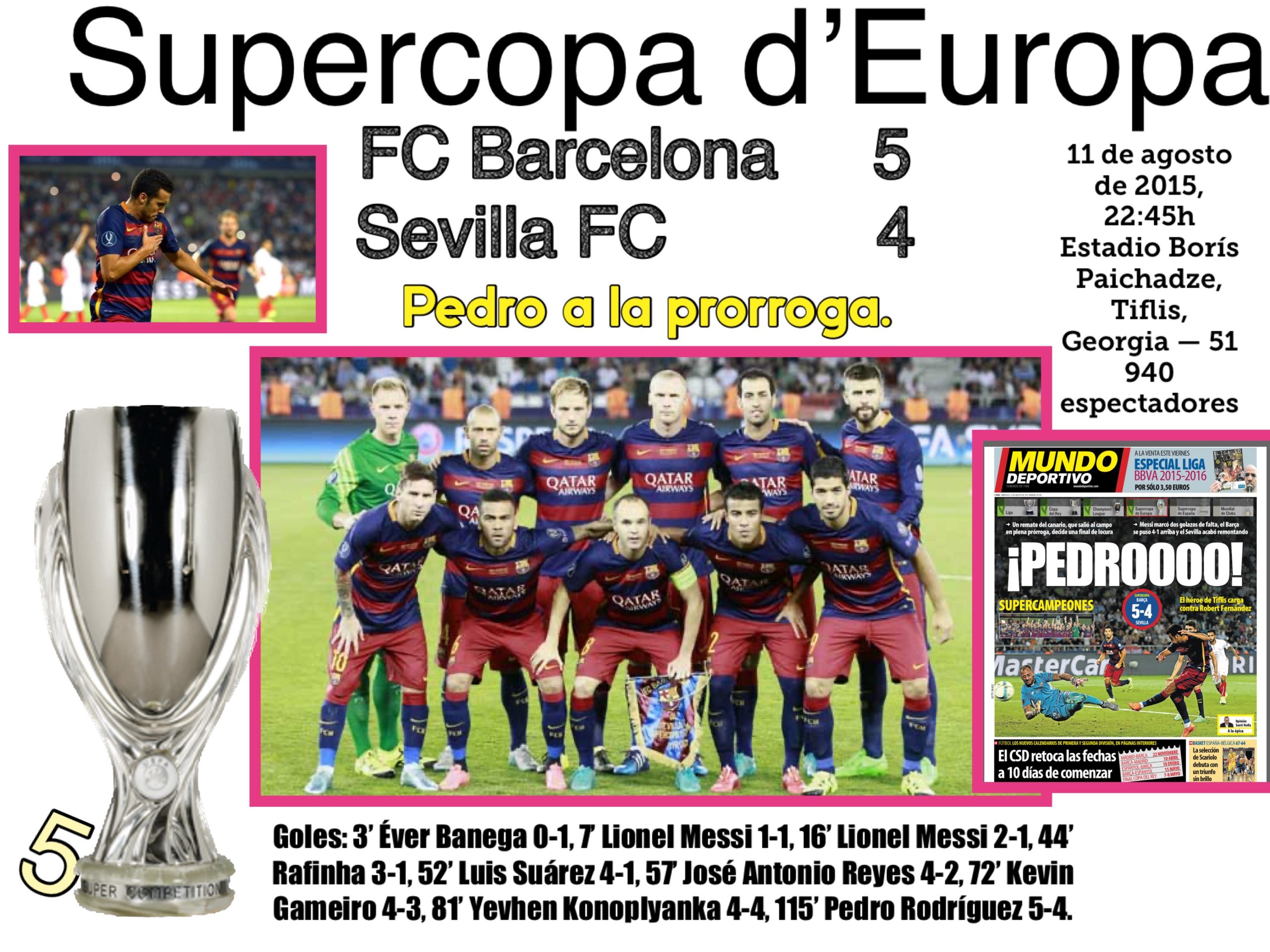 Temporada 2015-2016 FC Barcelona Copa del Rey Liga Supercopa Europa Mundial Clubs