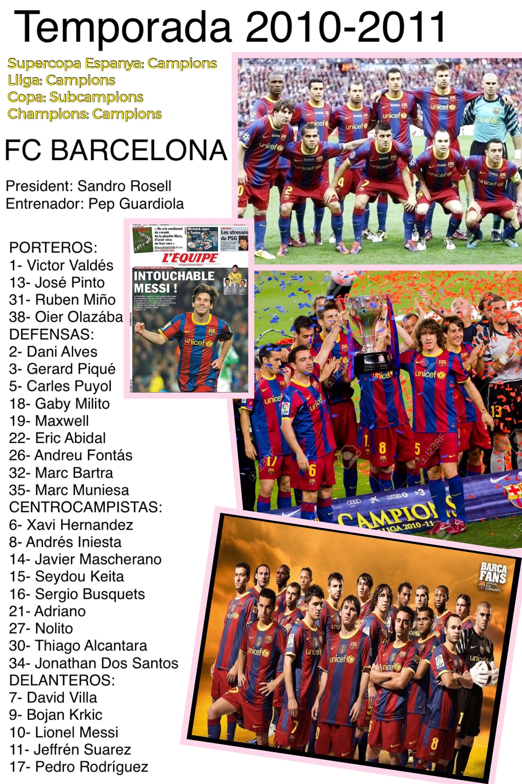 Temporada 2010-2011 FC Barcelona Liga Champions Supercopa España
