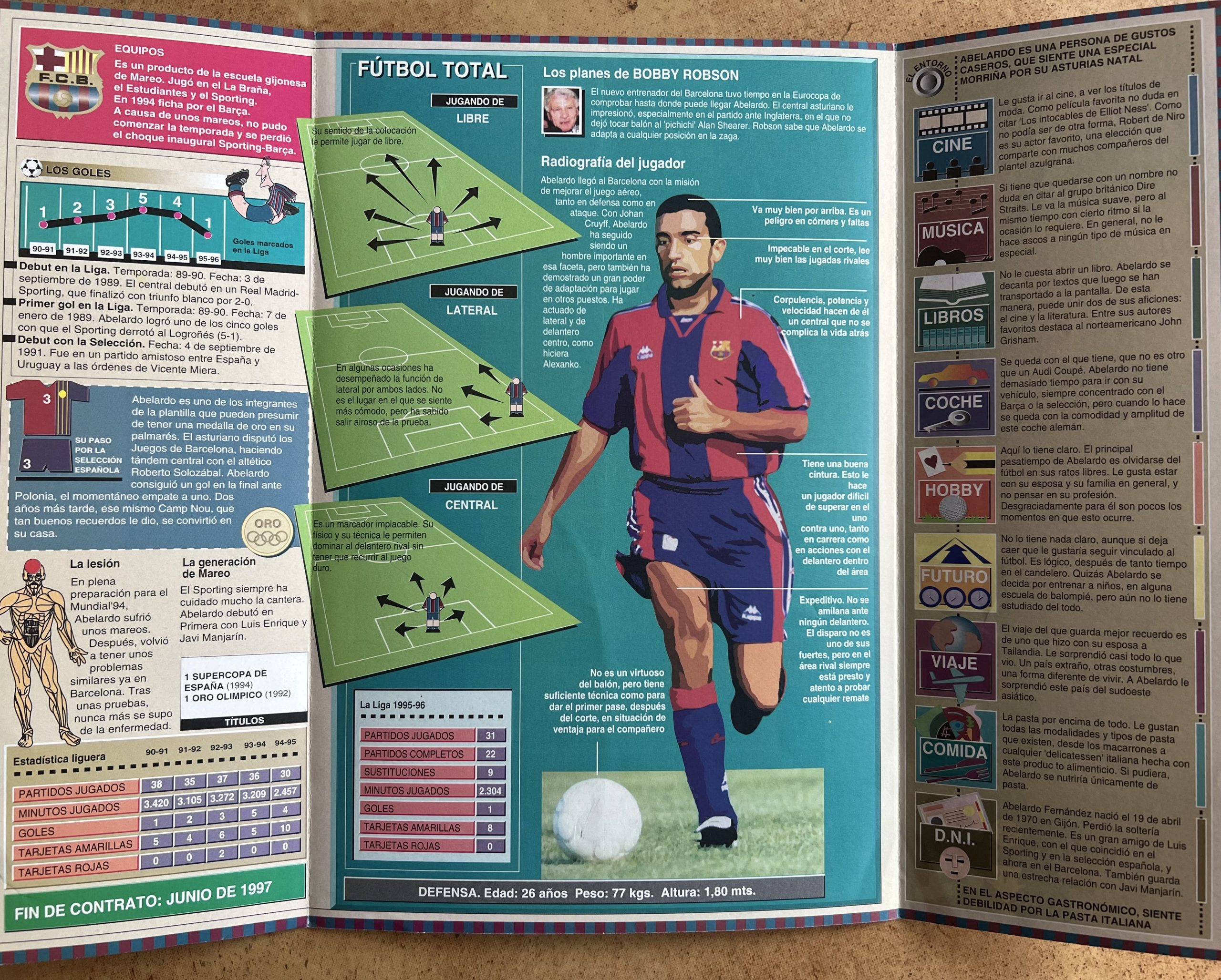 Fitxes del Barça 1996-1997 diari SPORT Abelardo