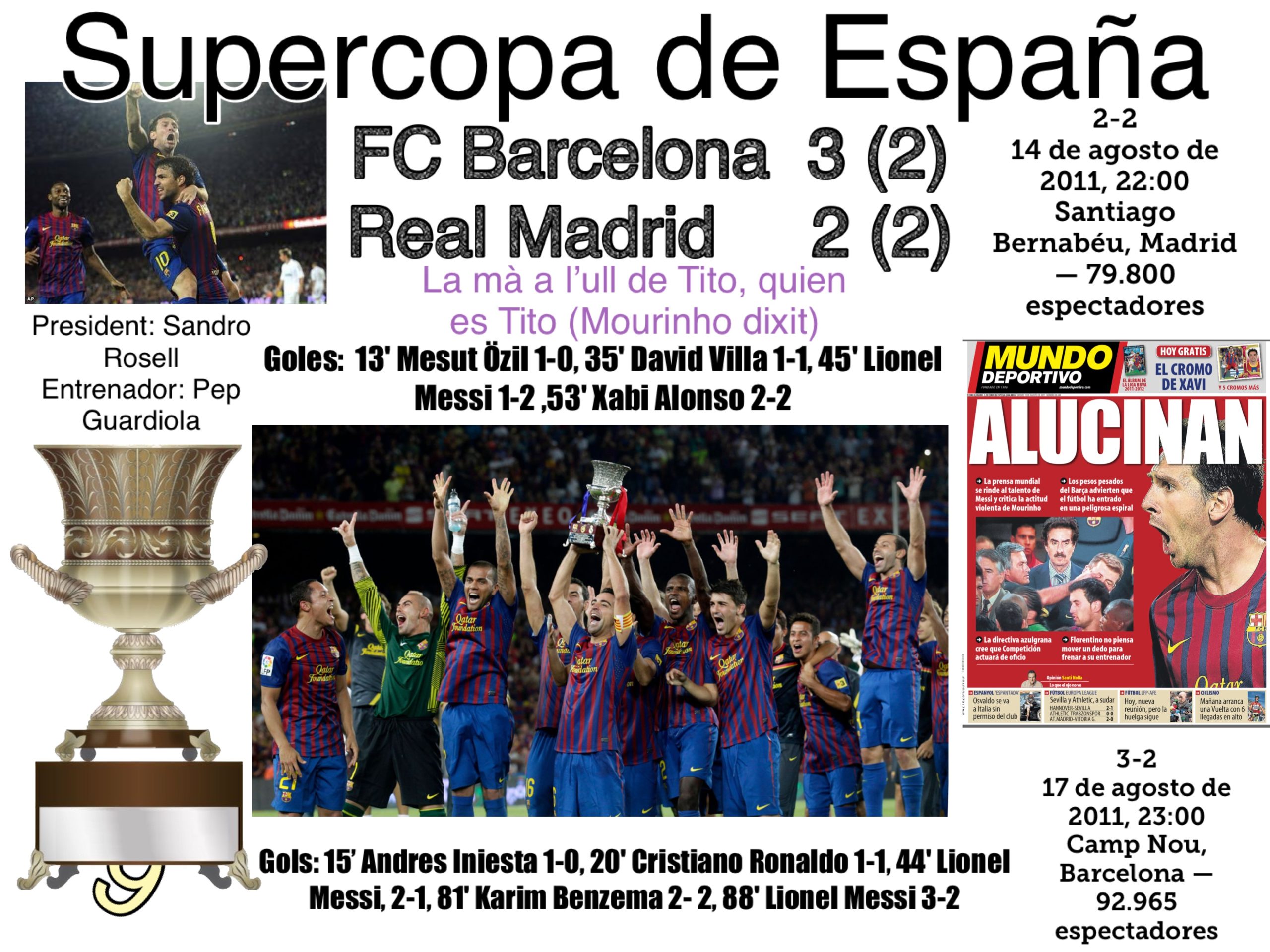 Supercopa España 2011-2012 Barça Real Madrid