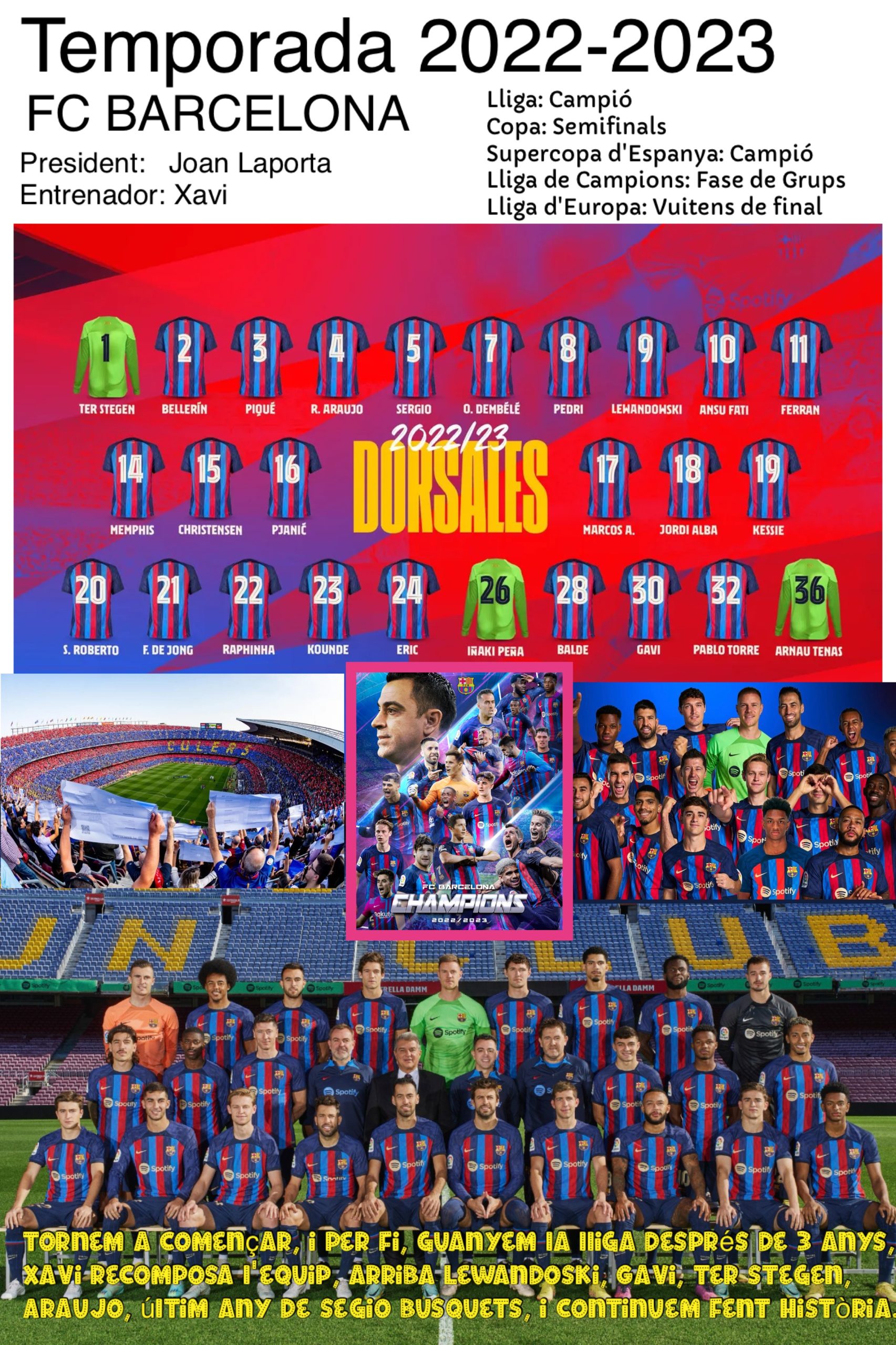 Temporada 2022-2023 Supercopa liga FC Barcelona