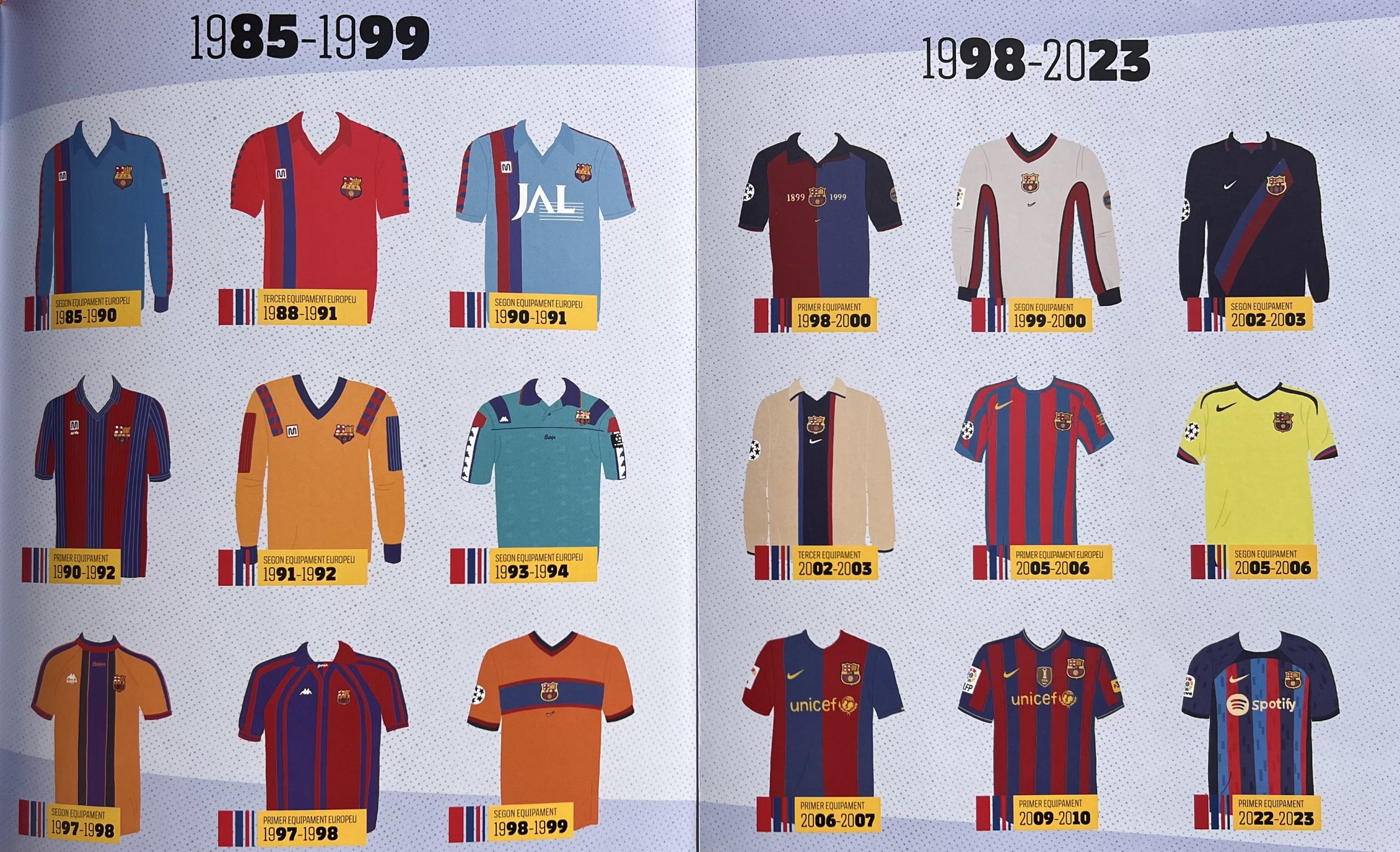 Els tresors del Barça - Francesc Aguilar - Barça Books - des 2023