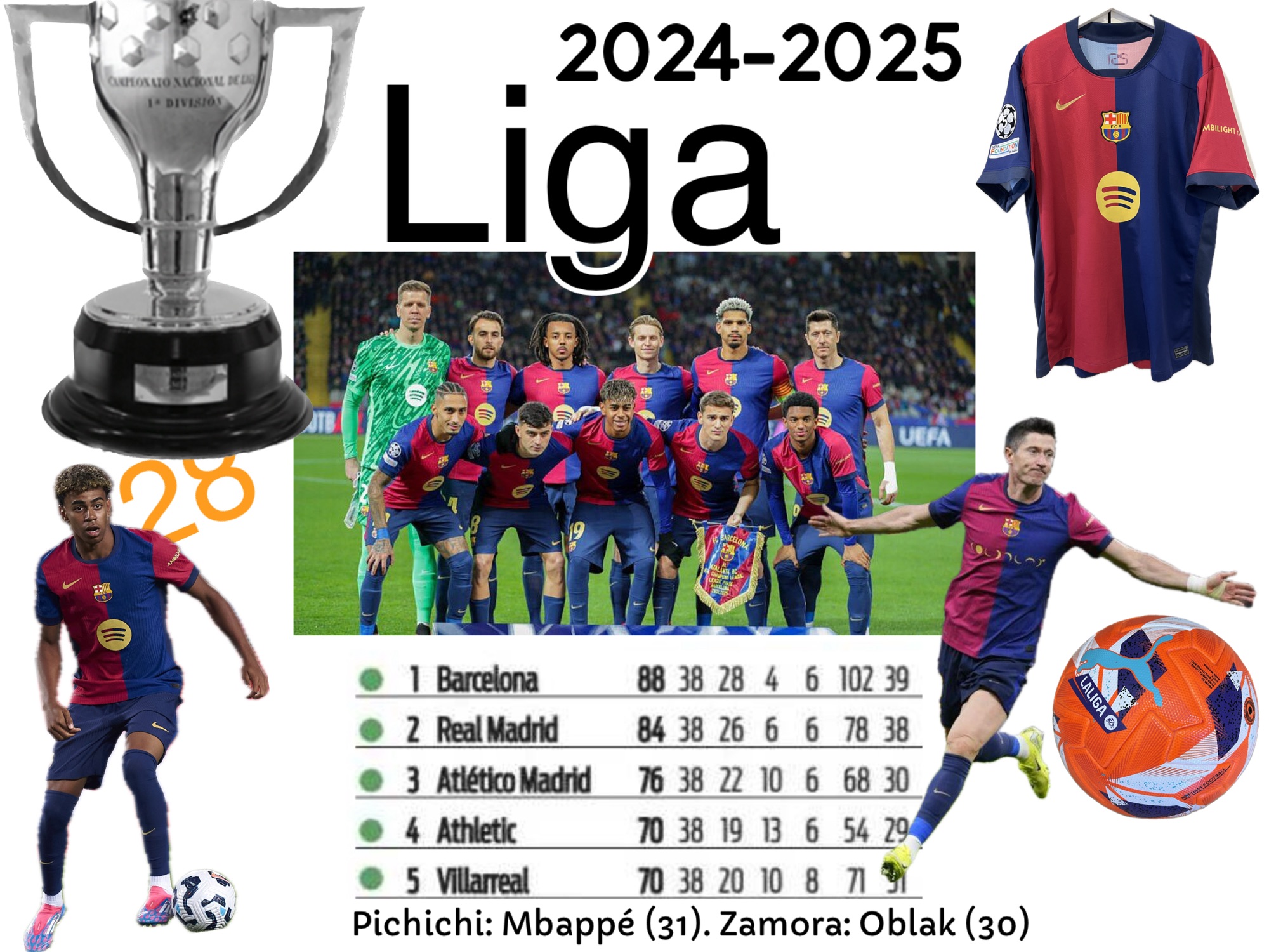 Liga 2024-2025 F.C.BARCELONA