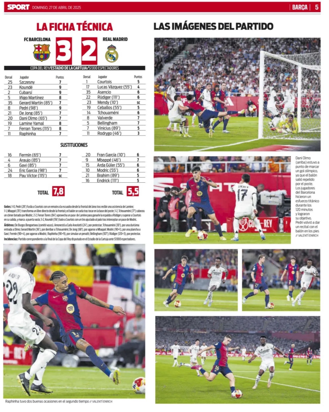 2025 F.C.BARCELONA