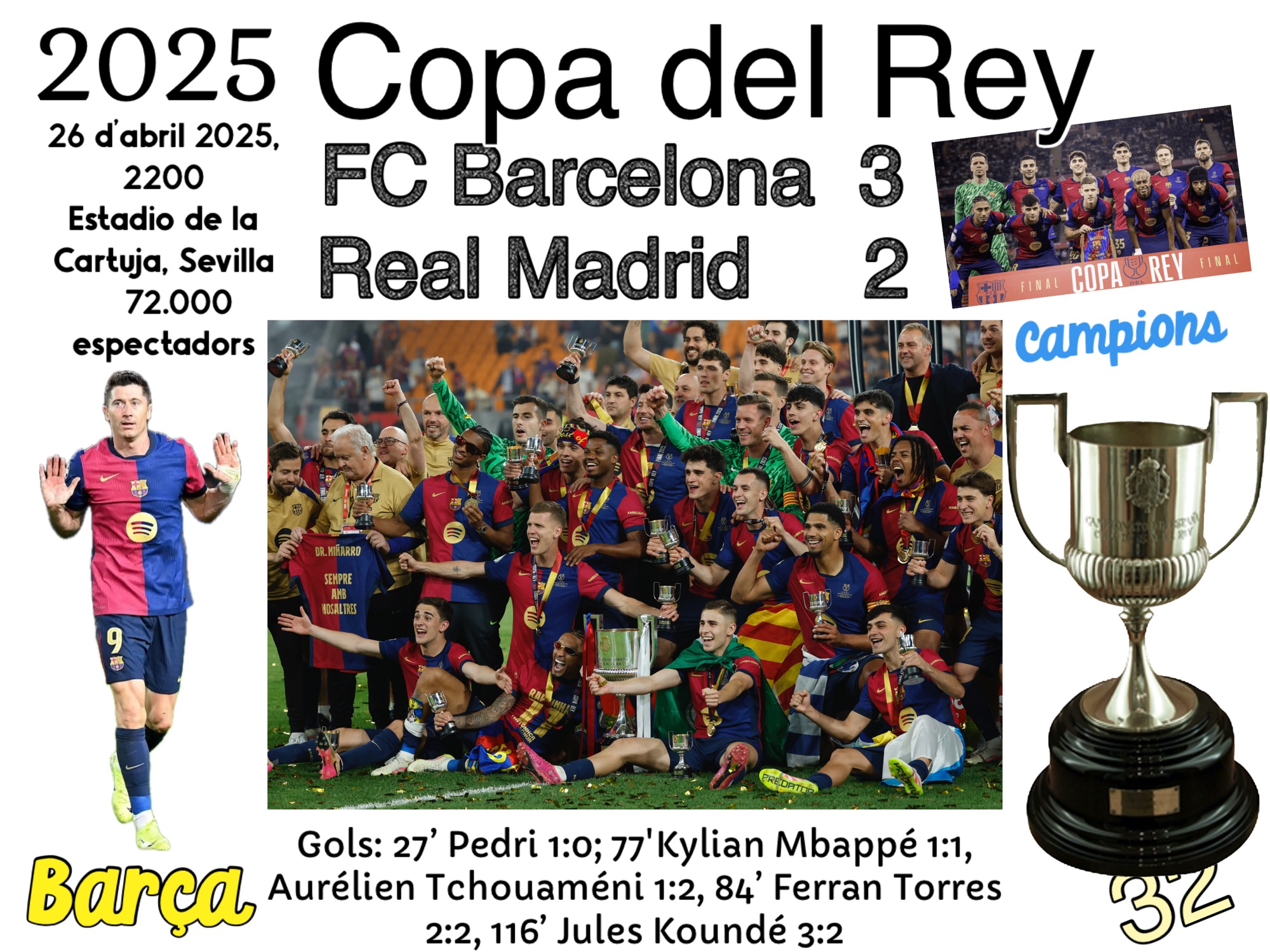 COPA 2025 F.C.BARCELONA