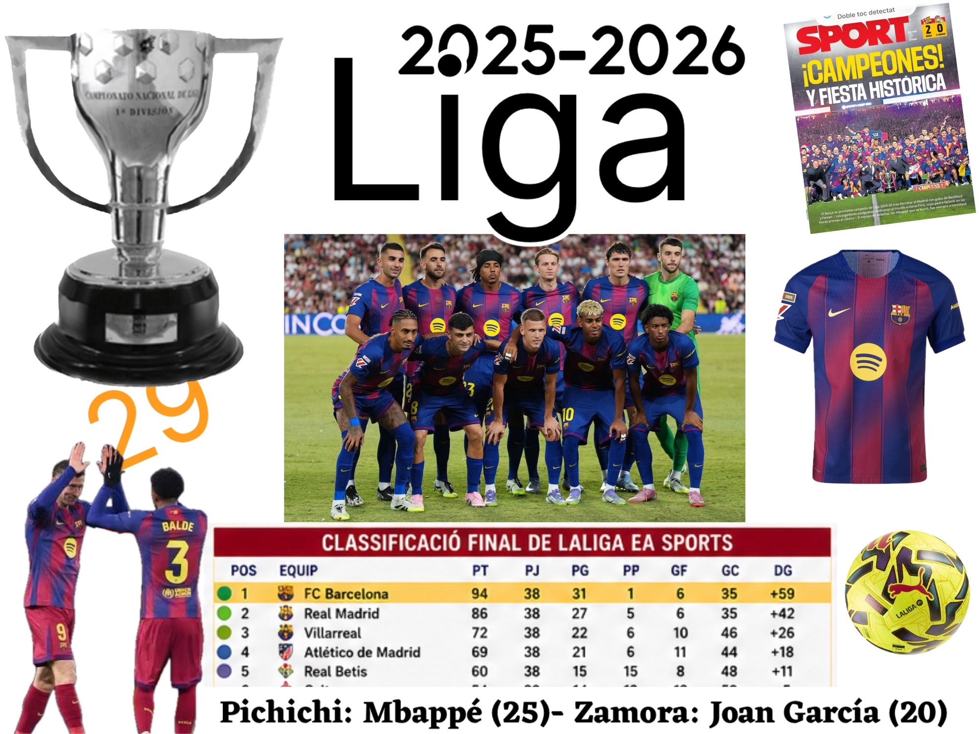 Temporada 2025-2026 Campeón liga FC Barcelona